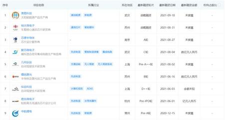 蓋世周報 | 馬瑞利計劃全球裁員1500人；大眾在合肥建電池系統工廠